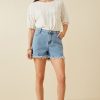 distressed denim short
